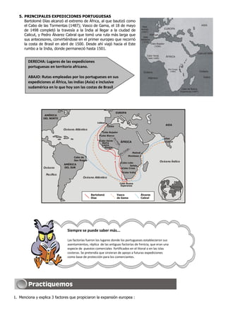 5. PRINCIPALES EXPEDICIONES PORTUGUESAS
Bartolomé Días alcanzó el extremo de África, al que bautizó como
el Cabo de las Tormentas (1487); Vasco de Gama, el 18 de mayo
de 1498 completó la travesía a la India al llegar a la ciudad de
Calicut, y Pedro Álvarez Cabral que tomó una ruta más larga que
sus antecesores, convirtiéndose en el primer europeo que recorrió
la costa de Brasil en abril de 1500. Desde ahí viajó hacia el Este
rumbo a la India, donde permaneció hasta 1501.
Siempre se puede saber más...
Las factorías fueron los lugares donde los portugueses establecieron sus
asentamientos, réplica de las antiguas factorías de Fenicia, que eran una
especie de puestos comerciales fortificados en el litoral o en las islas
costeras. Se pretendía que sirvieran de apoyo a futuras expediciones
como base de protección para los comerciantes.
1. Menciona y explica 3 factores que propiciaron la expansión europea :
Océano Atlántico
Océano
Pacífico
Océano Atlántico
Océano Índico
AMÉRICA
DEL SUR
AMÉRICA
DEL NORTE
ASIA
EUROPA
ÁFRICA
Cabo de
San Roque
Elmina
Sierra
Leona
Cabo Verde
Cabo Blanco
Cabo Bojador
Ceuta
Lisboa
Malindi
Mombasa
Cabo Lobo
Sofala
Cabo Cross
Cabo Volta
Cabo Buena
Esperanza
Goa
Calcut
Río Congo
Río
Niger
Bartolomé
Días
Vasco
de Gama
Álvares
Cabral
EUROPA
ASIA
ÁFRICA
Islas
Azores
(1427)
Portugal
Cabo Bojador
(1434)
Cabo Verde
(1444-1445)
Islas
Madeina
(1419)
Río Congo
(1482)
Cabo de Buena
Esperanza (1497)
Calicut(1494)
Océano
Índico
Océano
Atlántico
DERECHA: Lugares de las expediciones
portuguesas en territorio africano.
ABAJO: Rutas empleadas por los portugueses en sus
expediciones al África, las indias (Asia) e inclusive
sudamérica en lo que hoy son las costas de Brasil
 