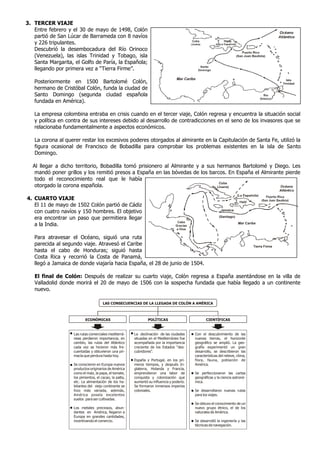 3. TERCER VIAJE
Entre febrero y el 30 de mayo de 1498, Colón
partió de San Lúcar de Barrameda con 8 navíos
y 226 tripulantes.
Descubrió la desembocadura del Río Orinoco
(Venezuela), las islas Trinidad y Tobago, isla
Santa Margarita, el Golfo de Paría, la Española;
llegando por primera vez a “Tierra Firme”.
Posteriormente en 1500 Bartolomé Colón,
hermano de Cristóbal Colón, funda la ciudad de
Santo Domingo (segunda ciudad española
fundada en América).
La empresa colombina entraba en crisis cuando en el tercer viaje, Colón regresa y encuentra la situación social
y política en contra de sus intereses debido al desarrollo de contradicciones en el seno de los invasores que se
relacionaba fundamentalmente a aspectos económicos.
La corona al querer restar los excesivos poderes otorgados al almirante en la Capitulación de Santa Fe, utilizó la
figura ocasional de Francisco de Bobadilla para comprobar los problemas existentes en la isla de Santo
Domingo.
Al llegar a dicho territorio, Bobadilla tomó prisionero al Almirante y a sus hermanos Bartolomé y Diego. Les
mandó poner grillos y los remitió presos a España en las bóvedas de los barcos. En España el Almirante pierde
todo el reconocimiento real que le había
otorgado la corona española.
4. CUARTO VIAJE
El 11 de mayo de 1502 Colón partió de Cádiz
con cuatro navíos y 150 hombres. El objetivo
era encontrar un paso que permitiera llegar
a la India.
Para atravesar el Océano, siguió una ruta
parecida al segundo viaje. Atravesó el Caribe
hasta el cabo de Honduras; siguió hasta
Costa Rica y recorrió la Costa de Panamá,
llegó a Jamaica de donde viajaría hacia España, el 28 de junio de 1504.
El final de Colón: Después de realizar su cuarto viaje, Colón regresa a España asentándose en la villa de
Valladolid donde morirá el 20 de mayo de 1506 con la sospecha fundada que había llegado a un continente
nuevo.
ECONÓMICAS POLÍTICAS CIENTÍFICAS
Las rutas comerciales mediterrá-
neas perdieron importancia, en
cambio, las rutas del Atlántico
cada vez se hicieron más fre-
cuentadas y obtuvieron una pri-
macía que perdura hasta hoy.
Se conocieron en Europa nuevos
productos originarios de América
como el maíz, la papa, el tomate,
los pimientos, el cacao, la palta,
etc. La alimentación de los ha-
bitantes del viejo continente se
hizo más variada, además,
América poseía excelentes
suelos para ser cultivadas.
Los metales preciosos, abun-
dantes en América, llegaron a
Europa en grandes cantidades,
incentivando el comercio.
La declinación de las ciudades
situadas en el Mediterráneo fue
acompañada por la importancia
creciente de los Estados “des-
cubridores”.
España y Portugal, en los pri-
meros tiempos, y después In-
glaterra, Holanda y Francia,
emprendieron una labor de
conquista y colonización que
aumentó su influencia y poderío.
Se formaron inmensos imperios
coloniales.
Con el descubrimiento de las
nuevas tierras, el horizonte
geográfico se amplió. La geo-
grafía experimentó un gran
desarrollo, se describieron las
características del relieve, clima,
flora, fauna, población de
América.
Se perfeccionaron las cartas
geográficas y la ciencia astronó-
mica.
Se desarrollaron nuevas rutas
para los viajes.
Se obtuvo el conocimiento de un
nuevo grupo étnico, el de los
naturales de América.
Se desarrolló la ingeniería y las
técnicas de navegación.
LAS CONSECUENCIAS DE LA LLEGADA DE COLÓN A AMÉRICA
 