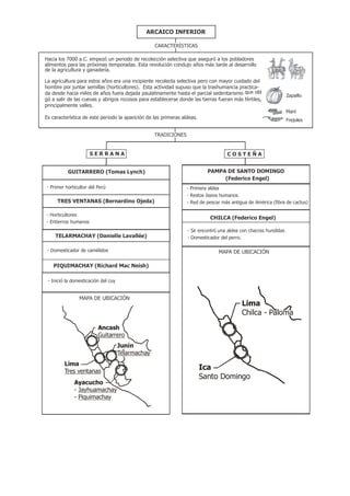 ARCAICO INFERIOR
CARACTERÍSTICAS
Hacia los 7000 a.C. empezó un periodo de recolección selectiva que aseguró a los pobladores
alimentos para las próximas temporadas. Esta revolución condujo años más tarde al desarrollo
de la agricultura y ganadería.
La agricultura para estos años era una incipiente recolecta selectiva pero con mayor cuidado del
hombre por juntar semillas (horticultores). Esta actividad supuso que la trashumancia practica-
da desde hacia miles de años fuera dejada paulatinamente hasta el parcial sedentarismo
gó a salir de las cuevas y abrigos rocosos para establecerse donde las tierras fueran más fértiles,
principalmente valles.
Es característica de este periodo la aparición de las primeras aldeas.
TRADICIONES
GUITARRERO (Tomas Lynch) PAMPA DE SANTO DOMINGO
(Federico Engel)
- Primer horticultor del Perú - Primera aldea
- Restos óseos humanos
- Red de pescar más antigua de América (fibra de cactus)TRES VENTANAS (Bernardino Ojeda)
- Horticultores
- Entierros humanos
TELARMACHAY (Danielle Lavallée)
- Domesticador de camélidos
PIQUIMACHAY (Richard Mac Neish)
- Inició la domesticación del cuy
CHILCA (Federico Engel)
- Se encontró una aldea con chacras hundidas
- Domesticador del perro.
Zapallo
Maní
Frejoles
S E R R A N A C O S T E Ñ A
MAPA DE UBICACIÓN
MAPA DE UBICACIÓN
Ancash
Guitarrero
Junín
Telarmachay
Ayacucho
-
-
Jayhuamachay
Piquimachay
Lima
Tres ventanas
Ica
Santo Domingo
 
