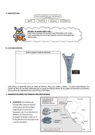 Siempre se puede saber más ...
¿Sabes cómo se produjo el fin de Chimú?, pues Chimú llegó a su fin cuando
fueron conquistados por el Inca Túpac Yupanqui, cuando en Chimú gobernaba
Michán Cáman.
C. ARQUITECTURA:
III. CULTURA CHINCHA
Esta cultura se desarrolló entre los valles de Chincha, Pisco, Ica, Cañete y Nazca. Su centro administrativo fue
Tambo de Mora el cual está conformado por un grupo de edificios dentro de los cuales se encuentra La Centinela.
Otros centros de importancia son Lurinchincha y San Pedro.
1. MANIFESTACIONES CULTURALES MÁS DESTACADAS
A. COMERCIO: Los chinchas son
considerados como los mejores
comerciantes del Perú antiguo.
Llegando por el norte hasta
Guayaquil y por el sur este hasta el
Altiplano, el comercio hacía
Guayaquil se llevaba a cabo con el
fin de obtener el tan preciado mullu
o concha spondylus.
Centros arquitectónicos que más destacan:
El purgatorioPacatnamúParamongaApurlec
Grafica o pega el mapa de ubicación
Arte xilográfico
del Tallado
chincha
Cultura
Chincha
Ecuador
Colombia
Brasil
PERÚ
Bolivia
Chile
OCÉANO
PACÍFICO
Referencia límites actuales del Perú
Rutas comerciales de los chincha
Golfo de
Guayaquil
RUTAS EMPLEADAS POR
LOS CHINCHAS PARA EL
DESARROLLO DE SU
INTERCAMBIO COMERCIAL
Spondylus
Calcifer
Spondylus
Princeps
 