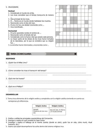 5. CRUCIGRAMA
Vertical
1. Considerado el mundo de arriba.
2. Los incas concebían que el tiempo transcurría de manera
...
3. Dios principal de los incas.
4. El ... Pacha era el mundo donde habitaban los muertos.
5. Reconocido como el dios del rayo.
6. El arco iris fue una deidad reconocida como ...
7. Inca momificado.
Horizontal
1. El sumo sacerdote recibía el nombre de ...
2. Reconocido como el templo del sol.
3. Considerada como la fuerza vital que poseía cada persona.
4. La mayor parte de los dioses de los incas fueron tomados
de la naturaleza, por lo que se considera que su religión
fue ...
5. La estrellas fueron divinizadas y reconocidas como ...
RESPONDE
1. ¿Quién fue el Willac Umu?
............................................................................................................................................................
............................................................................................................................................................
2. ¿Cómo concebían los incas el transcurrir del tiempo?
............................................................................................................................................................
.............................................................................. ..............................................................................
3. ¿Qué eran las huacas?
............................................................................................................................................................
............................................................................................................................................................
4. ¿Qué era el Mallqui?
............................................................................................................................................................
.............................................................................. ..............................................................................
DESARROLLAR
1. Toma cinco elementos de la religión andina y compáralos con la religión católica teniendo en cuenta sus
semejanzas y/o diferencias.
2. Grafica y señala las principales características del Coricancha.
3. Averigua y explica en qué consistió la Capa Cocha.
4. Investiga y explica el hallazgo de la momia Juanita (donde se ubicó, quién fue en vida, cómo murió, ritual
funerario, etc.)
5. Explica qué papel desempeñaron las acllas dentro del sistema religioso inca.
TAREA DOMICILIARIA
Religión Andina Religión Católica
Ejemplo
Existencia de tres mun-
dos
Idea del cielo, el infierno
y el mundo terrenal
2 5 4 7 3
16
5
3
4
1
2
 