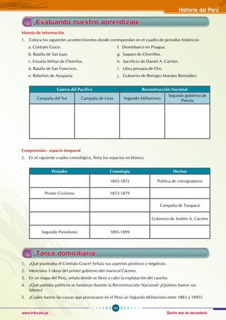 Quinto año de secundaria
151
Historia del Perú
www.trilce.edu.pe
Tarea domiciliaria
Evaluando nuestro aprendizaje
1. ¿Qué planteaba el Contrato Grace? Señala sus aspectos positivos y negativos.
2. Menciona 3 obras del primer gobierno del mariscal Cáceres.
3. En un mapa del Perú, señala dónde se llevó a cabo la explotación del caucho.
4. ¿Qué partidos políticos se fundaron durante la Reconstrucción Nacional? ¿Quiénes fueron sus
líderes?
5. ¿Cuáles fueron las causas que provocaron en el Perú un Segundo Militarismo entre 1883 y 1895?
Manejo de información
1. Coloca los siguientes acontecimientos donde correspondan en el cuadro de periodos históricos:
a. Contrato Grace. 					 f. Desembarco en Pisagua.
b. Batalla de San Juan. 					 g. Saqueo de Chorrillos.
c. Escuela Militar de Chorrilos. 			 h. Sacrificio de Daniel A. Carrión.
d. Batalla de San Francisco. 				 i. Libra peruana de Oro.
e. Rebelión de Atusparia. 				 j. Gobierno de Remigio Morales Bermúdez.
Guerra del Pacífico Reconstrucción Nacional
Campaña del Sur Campaña de Lima Segundo Militarismo
Segundo gobierno de
Piérola
Comprensión - espacio temporal
2. En el siguiente cuadro cronológico, llena los espacios en blanco.
Periodos Cronología Hechos
1845-1872 Política de consignatarios
Primer Civilismo 1872-1879
Campaña de Tarapacá
Gobierno de Andrés A. Cáceres
Segundo Pierolismo 1895-1899
 