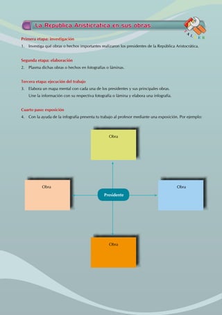 La República Aristicrática en sus obras
T
A
L L E R
Primera etapa: investigación
1. Investiga qué obras o hechos importantes realizaron los presidentes de la República Aristocrática.
Segunda etapa: elaboración
2. Plasma dichas obras o hechos en fotografías o láminas.
Tercera etapa: ejecución del trabajo
3. Elabora un mapa mental con cada una de los presidentes y sus principales obras.
Une la información con su respectiva fotografía o lámina y elabora una infografía.
Cuarto paso: exposición
4. Con la ayuda de la infografía presenta tu trabajo al profesor mediante una exposición. Por ejemplo:
Obra
Obra
Obra
Obra
Presidente
 