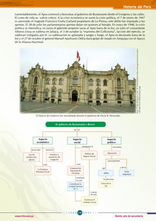 Quinto año de secundaria
179
Historia del Perú
www.trilce.edu.pe
Lamentablemente, el Apra comenzó a boicotear al gobierno de Bustamante desde el Congreso y las calles.
El costo de vida se volvió crítico. A la crisis económica se sumó la crisis política, el 7 de enero de 1947
es asesinado el magnate Francisco Graña Garland propietario de La Prensa, este delito fue imputado a los
apristas. El 28 de julio los parlamentarios apristas dejan sin quórum al Senado. En mayo de 1948, la crisis
política se intensifica; en junio el gabinete propone sacar al Apra fuera de la ley; en julio el comandante
Alfonso Llosa se subleva en Juliaca, el 3 de octubre la “marinera del Collcoyma”, facción del ejército, se
sublevan instigados por él. La sublevación es aplastada a sangre y fuego, el Apra es declarado fuera de la
ley y el 27 de octubre el general Manuel Apolinario Odría daría golpe de estado en Arequipa con el Apoyo
de la Alianza Nacional.
http://3.bp.blogspot.com/_R-5nAGOBs8Y/SZRj33HZegI/AAAAAAAABIs/
s3fFUBtU3NY/s1600-h/Palacio.jpg
El Palacio de Gobierno fue remodelado durante el gobierno de Óscar R. Benavides.
en el
promulgó fomentó
reimpulsó la
principalmete
creó creó
encuentra
mediante
la cual
a pesar
de ello
y de la
lo declaran
del
EL gobierno de Bustamante y Rivero
Aspecto
económico
Aspecto
social
Aspecto
político
Ley de
producción
agraria
Estudios y
proyectos de
irrigación
Corporación
Nacional de
Vivienda
Continuó el
malestar social
Constituyó la
Unidad Vecinal
Nº 3
Política de
Seguro Social
La Empresa
Petrolera Fiscal
Oposición
APRA
Vieja
oligarquía
Fuera de la
ley
 