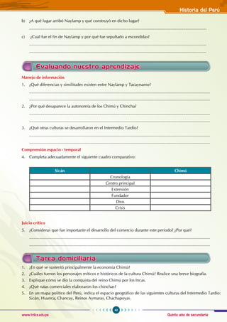 Quinto año de secundaria
43
Historia del Perú
www.trilce.edu.pe
b) ¿A qué lugar arribó Naylamp y qué construyó en dicho lugar?
.........................................................................................................................................................
c) ¿Cuál fue el fin de Naylamp y por qué fue sepultado a escondidas?
.........................................................................................................................................................
.........................................................................................................................................................
Manejo de información
1. ¿Qué diferencias y similitudes existen entre Naylamp y Tacaynamo?
............................................................................................................................................................
............................................................................................................................................................
2. ¿Por qué desaparece la autonomía de los Chimú y Chincha?
............................................................................................................................................................
............................................................................................................................................................
3. ¿Qué otras culturas se desarrollaron en el Intermedio Tardío?
............................................................................................................................................................
............................................................................................................................................................
Comprensión espacio - temporal
4. Completa adecuadamente el siguiente cuadro comparativo:
Sicán Chimú
Cronología
Centro principal
Extensión
Fundador
Dios
Crisis
Juicio crítico
5. ¿Consideras que fue importante el desarrollo del comercio durante este periodo? ¿Por qué?
............................................................................................................................................................
............................................................................................................................................................
Evaluando nuestro aprendizaje
Tarea domiciliaria
1. ¿En qué se sustentó principalmente la economía Chimú?
2. ¿Cuáles fueron los personajes míticos e históricos de la cultura Chimú? Realice una breve biografía.
3. Explique cómo se dio la conquista del reino Chimú por los Incas.
4. ¿Qué rutas comerciales elaboraron los chinchas?
5. En un mapa político del Perú, indica el espacio geográfico de las siguientes culturas del Intermedio Tardío:
Sicán, Huanca, Chancay, Reinos Aymaras, Chachapoyas.
 
