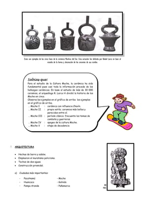 Estos son ejemplos de las cinco fases de la cerámica Mochica del Sur. Esta seriación fue definida por Rafael Larco en base al
                                            estudio de la forma y decoración de los ceramios de asa estribo.




                  Sabias que:
                  Para el estudio de la Cultura Moche, la cerámica ha sido
                  fundamental pues casi toda la información procede de los
                  hallazgos cerámicos. En base al estudio de más de 30 000
                  ceramios, el arqueólogo R. Larco H dividió la historia de los
                  Moche en cinco.
                  Observa los ejemplos en el gráfico de arriba los ejemplos
                  en el gráfico de arriba.
                  … Moche I       : cerámica con influencia Chavín.
                  … Moche II : propio estilo; ceramios más bellos y
                                     parecidos entre sí.
                  … Moche III : período clásico; frecuente los temas de
                                     combate y guerreros.
                  … Moche IV : apogeo de la cultura Moche.
                  … Moche V       : etapa de decadencia




   ARQUITECTURA


         Hechas de barro y adobe.
         Emplearon el muralismo policromo.
         Techos de dos aguas.
         Construcción piramidal.


    a)   Ciudades más importantes:

         -    Pacatnamú                                 - Moche
         -    Huancaco                                  - Galindo
         -    Pampa Arande                              - Pañamarca                                                  AIA
                                                                                                                    PAEC
 