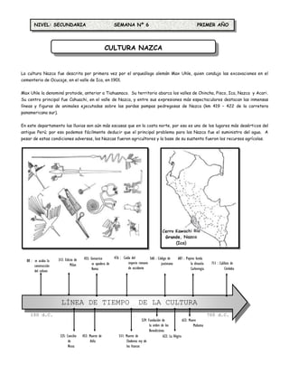 NIVEL: SECUNDARIA                                      SEMANA Nº 6                                                  PRIMER AÑO




                                                        CULTURA NAZCA


La cultura Nazca fue descrita por primera vez por el arqueólogo alemán Max Uhle, quien condujo las excavaciones en el
cementerio de Ocucaje, en el valle de Ica, en 1901.


Max Uhle la denominó protoide, anterior a Tiahuanaco. Su territorio abarca los valles de Chincha, Pisco, Ica, Nazca y Acari.
Su centro principal fue Cahuachi, en el valle de Nazca, y entre sus expresiones más espectaculares destacan las inmensas
líneas y figuras de animales ejecutadas sobre las pardas pampas pedregosas de Nazca (km 419 – 422 de la carretera
panamericana sur).


En este departamento las lluvias son aún más escasas que en la costa norte, por eso es uno de los lugares más desérticos del
antiguo Perú; por eso podemos fácilmente deducir que el principal problema para los Nazca fue el suministro del agua. A
pesar de estas condiciones adversas, los Nazcas fueron agricultores y la base de su sustento fueron los recursos agrícolas.




                      313: Edicto de    455: Genserico        476 : Caída del          560 : Código de       687 : Pepino funda
  80 : se acaba la
                               Milan          se apodera de             imperio romano         justiniano             la dinastía    711 : Califato de
       construcción
                                              Roma                      de occidente                                  Carlovingia              Córdoba
       del coliseo




                        LÍNEA DE TIEMPO DE LA CULTURA
    100 d.C.
                                    NAZCA                                                                                           700 d.C.
                                                                                  529: Fundación de               632: Muere
                                                                                        la orden de los                   Mahoma
                                                                                        Benedictinos
                       325: Concilio   453: Muerte de            511: Muerte de                    622: La Hégira
                             de             Atila                     Clodoveo rey de
                             Nicea                                    los francos
 