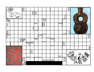 Paracas… Medicina                   Cerámica
                                                                                          Paracas                     Nazca




                                                                                       …
                                                                                     Perro
                                                              del Perú
                                                              Capital

             Hombre                                                                                                                                                    Idioma
             en inglés                                                                                                                                                 Mochica




                                                     Reying
                                                Paul …

                                       Lugar
                                        con
                                                                                                                                                             Perú




                                                     Señor…
                                                                                                           Huaco …                                         Dpto. del
                                                                                                                                                           Monarca
                                                                                                                                                           Mochica
                                                                                                                          Calcio




                                                                    Roedor
                                                                                       … clava




                                                                                                                     Rey de
                                                                                                                     Francia
                                                                                                                                     de bajo
                                                                                                                                    Contrario




             …
Sipán es: Canal de Infusión
                                                                    Soc. Anón.
                                                                                                                          Auxilio




                              María…




                                               Descubrió
              Mochica                           Nazca
               Dios                                                                                                                             Lanzón …


                                                                                                                                                                       Sagrada
                                                                                                 Sureste                                                                Ciudad




                                                                                  Chavín
                                                                                 Descubrió
 