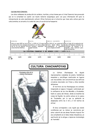 CULTURA POCO CONOCIDA:
   Los altos volúmenes de producción de cerámica, textiles y otros bienes para el ritual funerario han provocado
que en la actualidad se cuente con mucho material arqueológico pero con poca información útil para la
interpretación de esta manifestación cultural. Otros factores son el atractivo que tiene esta cultura para los
coleccionistas, su cercanía a la ciudad de Lima y la acción de los huaqueros.




   EUROPA                           ASIA                           MEDIO ORIENTE                  ÁFRICA
   Hacia el siglo XIII se inició    d.C. y 1279 d.C. El auge del   En 1193 d.C. se construyó la   En el Siglo XV la población del
   la práctica de las autopsias     comercio en China propició     torre Qutb Minar para          valle de Zambeci utilizaba las
   con el fin de mejorar los        la primera impresión de        conmemorar la conquista        cortezas de árboles y el
   conocimientos médicos.           papel moneda.                  turco-afgana de Delhi.         algodón como material para
                                                                                                  sus vestimentas.
                        LA CULTURA CHANCAY Y EL MUNDO 1300 – 1450 D.C.


1300           1325                1350           1375             1400              1425            1450                     1475
D.C.




                                      CULTURA CHACHAPOYAS

                                                                             La      Cultura      Chachapoyas      ha      dejado
                                                                          impresionantes ciudadelas de piedra, fantásticos
                                                                          mausoleos y sarcófagos construidos en lugares
                                                                          casi inaccesibles. Son característicos sus edificios
                                                                          circulares decorados con frisos y altas murallas
                                                                          defensivas.
                                                                             El territorio de los Chachapoyas era extenso.
                                                                          Comprendía el espacio triangular conformado por
                                                                          la confluencia de los ríos Marañón y Utcubamba,
                                                                          hasta la cuenca del Abiseo, donde se levantan las
                                                                          ruinas de Pajatén. Su centro estuvo en la cuenca
                                                                          de Tucubamba, por lo que su población se
                                                                          desplazaba entre los 2 mil y 3 mil metros de
                                                                          altitud.


                                                                             El área corresponde a una región que siendo
                                                                          cordillerana por su relieve se caracteriza por
                                                                          estar cubierta de una densa floresta tropical. Por
                                                                          eso actualmente se la llama Andes Amazónicos, en
                                                                          sustitución de la antigua e imprecisa terminología
                                                                          de “montaña”.
 