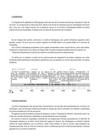 LA RESISTENCIA

       A la llegada de los españoles los Chachapoyas constituían una de las muchas naciones que integraban el “país de
los incas”. Su incorporación no había sido fácil, debido a los brotes de resistencia que los chachapoyas ofrecieron
una y otra vez a las tropas incaicas. De la presencia incaica en el territorio chachapoyano quedan los restos
arquitectónicos de Cochabamba, situados en las cercanías de las nacientes del Utcubamba.




       De los tiempos más remotos, anteriores a la Cultura Chachapoyas, dan cuenta testimonios expuestos sobre
paredes rocosas. Tal es el caso de la pintura rupestre de Chiñuña-Yamón y de Limones-Calpón en la provincia de
Utcubamba.
       De la Cultura Chachapoyas propiamente dicha quedan innumerables restos arquitectónicos, entre ellos Kuélap,
Condón (sitio rebautizado con el nombre de Vilaya), Olán, Purunllacta (llamado hoy Monte Peruvia), Pajatén, etc.
       Todas estas expresiones de arquitectura muestran un modelo que permite emparentarlas.


       Se define por la tendencia circular de las construcciones de mampostería de piedras regulares, por estar
levantadas sobre plataformas construidas en pendientes y por sus paredes, en ciertos casos decoradas con figuras
simbólicas.



       MEDIO ORIENTE                  EUROPA                         ASIA                           ÁFRICA
       El Siglo X se generalizó el    Después de los ataques         El arte japonés floreció       Figuras    antropomorfas    de
       uso de mausoleos. Esta         vikingos del siglo X se        bajo la casta aristocrática    esteatita se encontraron cerca
       costumbre funeraria fue de     restauraron las iglesias. El   del Siglo XIII. En la costa    del río Sabi en Zimbabwe.
       suma importancia en Egipto     estilo romántico se expandió   pacífica de Honshu se          Representaban pájaros y seres
       y Asia central bajo la         desde Francia a España y       construyó una gran estatua     humanos decorados con diseños
       dinastía                       Alemania                       de bronce del Buda en          geométricos. Se piensa que se
                                                                     Kamakura,        considerada   usaban en rituales.
                                                                     tesoro nacional.
                         LA CULTURA CHACHAPOYAS Y EL MUNDO 700– 1500 D.C.


700                800               900            1000             1100             1200             1300                   1500
D.C.




       PATRONES FUNERARIOS

       La Cultura Chachapoyas tiene dos patrones característicos. Uno de ellos está representado por el entierro en
sarcófagos, como las suntuosas tumbas encontradas en Carajía que fueron colocadas verticalmente y emplazadas
en grutas excavadas en lo alto de precipicios.
       El segundo tipo está formado por grupos de mausoleos; es decir “mansiones de difuntos” construidas como si se
tratara de viviendas diminutivas, emplazadas en grutas labradas en los acantilados.
       De acuerdo al material arqueológico analizado por las expediciones Antisuyo ejecutadas por el Instituto de
Arqueología Amazónica y el Centro Studi Richerche Ligabue de Venecia, los chachapoyas no ostentan tradición
cultural de origen amazónico; por el contrario, tienen raíces andinas. Si bien en ciertos casos presentan una
fisonomía particular, sólo se trata de formas de cultura cordillerana que sufrió modificaciones debido a factores
geográficos y a su relativo aislamiento.
 
