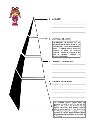 1. LA REALEZA
   ..............................................................................................
   ..............................................................................................
   ..............................................................................................
   ..............................................................................................
   ..............................................................................................
   ..............................................................................................


2. LA NOBLEZA DE SANGRE

      LA PANACA: Se formaba con los
      descendientes de ambos sexos de un
      Inca reinante y excluía al que tomaba el
      mando, “La Panaca” tenía por obligación
      conservar la momia del soberano
      fallecido y guardar el recuerdo de su
      vida    y    hazañas.    Formaron     la
      aristocracia cuzqueña.


3. LA NOBLEZA DE PRIVILEGIO
   ..............................................................................................
   ..............................................................................................
   ..............................................................................................
   ..............................................................................................
   ..............................................................................................
   ..............................................................................................


4. EL PUEBLO: HATUN RUNAS
   ..............................................................................................
   ..............................................................................................
   ..............................................................................................
   ..............................................................................................
   ..............................................................................................
   ..............................................................................................


         Los Mitimaes (Mitmat) fueron grupos de
         personas enviadas a distintas partes del
         Imperio, sin perder sus derechos en sus
         pueblos de origen, para cumplir diversas
         labores, incluso cumplieron roles decisivos en
         la política de expansión y conquista. Hubieron
         mitimaes de castigos, extraídos de sus Ayllus
         y llevados a otras regiones por su hostilidad al
         orden social
 