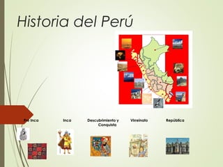 Historia del Perú
Pre Inca Inca Descubrimiento y
Conquista
Virreinato República
 