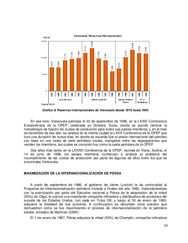 historia del petroleo en venezuela pdf