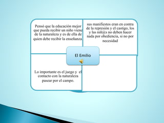 Pensó que la educación mejor que pueda recibir un niño viene de la naturaleza y es de ella de quien debe recibir la enseñanza. 
sus manifiestos eran en contra de la represión y el castigo, los y las niñ@s no deben hacer nada por obediencia, si no por necesidad 
Lo importante es el juego y el contacto con la naturaleza pasear por el campo. 
El Emilio  