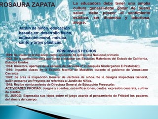 ROSAURA ZAPATA 
PRINCIPALES HECHOS 
1899:SeinicioenladocenciacomoayudantedelaEscuelaNacionalprimaria 
1902:SelecomisionoparaquefueraaestudiarlasEscuelasMaterialesdelEstadodeCalifornia, EstadosUnidos. 
1904:Directora,aperturadelaescueladepárvulosnº2(despuésKindergartenE.Pestalozzi) 
1910:ImpartióclasesenlaEscuelaNormaldeMaestrosduranteelgobiernodeVenustianoCarranza 
1928:SecrealaInspecciónGeneraldeJardinesdeniños.SeledesignaInspectoraGeneral, quiénpresentaunProyectodereformasalJardíndeNiños. 
1948:RecibenombramientodeDirectoraGeneraldeEducaciónPreescolar. 
ACTIVIDADESPROPIAS:Juegosycuentos,escenificaciones,cantos,expresiónconcreta,cultivodeplantas. 
ELJUEGO:ExpresabasusideassobreeljuegoacordealpensamientodeFröebellospoderesdelalmaydelcuerpo. 
Laeducadoradebetenerunaampliaculturageneral-debegozardebuenasalud,debeposeerelsentimientoestético,serdinámicaylaboriosa, alegre. 
Jardín de niños, educación basada en: desarrollo físico, educación moral, música, canto y artes plásticas.  