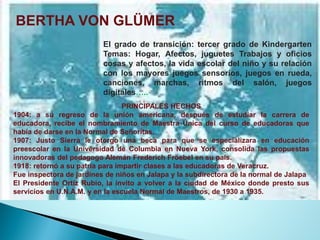 BERTHA VON GLÜMER 
Elgradodetransición:tercergradodeKindergartenTemas:Hogar,Afectos,juguetesTrabajosyoficioscosasyafectos,lavidaescolardelniñoysurelaciónconlosmayoresjuegossensorios,juegosenrueda, canciones,marchas,ritmosdelsalón,juegosdigitales….. 
PRINCIPALES HECHOS 
1904:asuregresodelauniónamericana,despuésdeestudiarlacarreradeeducadora,recibeelnombramientodeMaestraÚnicadelcursodeeducadorasquehabíadedarseenlaNormaldeSeñoritas. 
1907:JustoSierraleotorgounabecaparaqueseespecializaraeneducaciónpreescolarenlaUniversidaddeColumbiaenNuevaYork,consolidalaspropuestasinnovadorasdelpedagogoAlemánFrederichFröebelensupaís. 
1918:retornóasupatriaparaimpartirclasesalaseducadorasdeVeracruz. 
FueinspectoradejardinesdeniñosenJalapaylasubdirectoradelanormaldeJalapa 
ElPresidenteOrtizRubio,lainvitoavolveralaciudaddeMéxicodondeprestosusserviciosenU.N.A.M.yenlaescuelaNormaldeMaestros,de1930a1935.  
