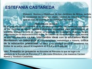 ESTEFANIA CASTAÑEDA 
ElaboróNormayObjetivosdelosJardinesdeNiños,señalalanecesidaddetenerunobjetocentraldeinterés,mencionaqueelniñoesdueñodesutrabajoeindustria. 
PRINCIPALES HECHOS 
Seleconocecomolafundadoradelaeducaciónpreescolar,fuenombradainspectoradelosJardinesdeNiños,,preparódiversosproyectosparaperfeccionarelsistema,siempreenmirademejorarsuorganización,desempeñodiversoscargosimportantesenlaeducacióncomotitular,decátedradesuespecialidadenlaescueladealtosestudiosdelaU.N.A.M.,intercambioideasconlaeducadoraMaríaMontessori,fuecatedráticadepsicopedagogía,metodologíaehistoria,críticadelaeducaciónpreescolar,sulaborysuprestigiopersonalexcedieronloslímitesdesupatria,ejercióelmagisterioenE.U.AyenHonduras. 
1903: Presenta un proyecto de Escuelas de Párvulos lo que da lugar a la apertura de la Escuela de Párvulos nº 1, ella como Directora y las maestras Carmen Ramos y Teodosia Castañeda.  