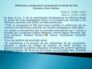 Ávila C. (1940-1946) 
Ruíz C. (1952-1958) 
Enbasealart.3°delaconstituciónfundamentanlareformadesdeunpuntodevistapedagógicohacia:laenseñanzadeacuerdoalosinteresesconcretosdelniñ@senedadpreescolar. 
*1940sereorganizalaSEPparahacerposiblelaunificacióndelossistemasdeenseñanza,precisarlasnormaspedagógicasaplicables. 
*seaceptaeldocumentoqueesenviadonuevamentepor5zonasyfirmadoporGuadalupeGómezMárquez,EmmaOlguínHermida,Ma. LunaEnríquez,AmparoPereyradeGarcía,ConcepciónGonzálezNaranjo. 
*Conunapolíticadeprioridadsocial 
*Sesometieronalarevisióndeloscontenidosdelosprogramas, temariosyplanesdetrabajodejardinesdeniñ@spuestosenprácticadurantelapolíticaeducativasocialistadelanteriorgobierno(RosauraZapata,M.delaLuzdiIzunza,LuzGonzálezBaz,CleotildeGonzálezGarcía,ErnestinaLatour,AmparoCamarena) 
Diferencias y semejanzas en el preescolar en tiempo de Ávila Camacho y Ruíz Cortínez.  