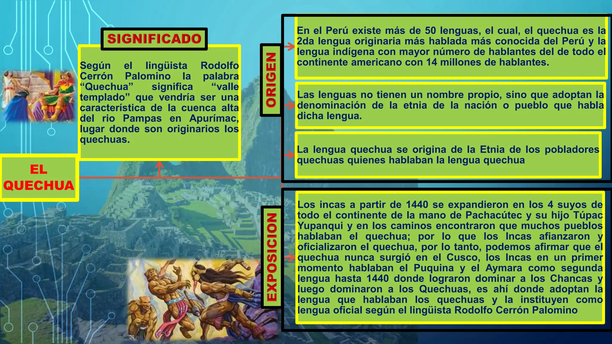 Quecha Inca HISTORIA DEL QUECHUA DE LA HISTORIA DEL PERUANA | PPTX