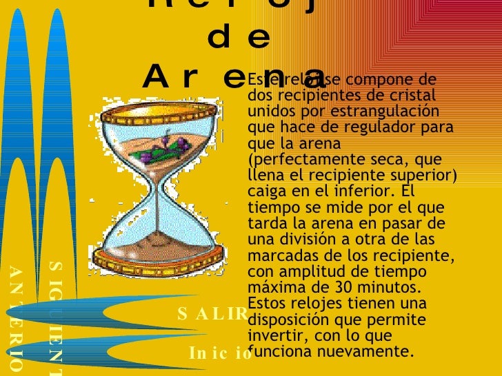 Quien Invento El Reloj De Arena