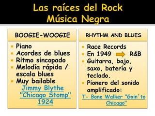 BOOGIE-WOOGIE
 Piano
 Acordes de blues
 Ritmo sincopado
 Melodía rápida /
escala blues
 Muy bailable
Jimmy Blythe
"Chicago Stomp"
1924
RHYTHM AND BLUES
 Race Records
 En 1949 R&B
 Guitarra, bajo,
saxo, batería y
teclado.
 Pionero del sonido
amplificado:
T- Bone Walker "Goin´to
Chicago"
 