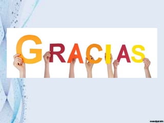 Historia del telefono