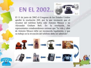 El 11 de junio de 2002 el Congreso de los Estados Unidos
aprobó la resolución 269, por la que reconoció que el
inventor del teléfono había sido Antonio Meucci y no
Alexander Graham Bell. En la resolución, los
representantes estadounidenses estiman que "la vida y obra
de Antonio Meucci debe ser reconocida legalmente, y que
su trabajo en la invención del teléfono debe ser admitida".
 