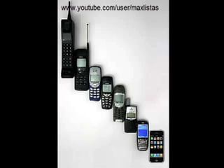 Historia del telefono