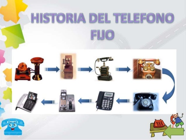 Historia del telefono