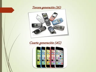 Tercera generación (3G)
Cuarta generación (4G)
 