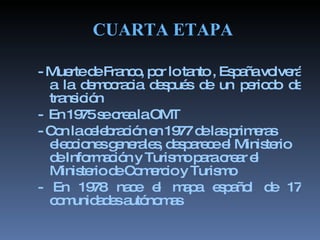 CUARTA ETAPA <ul><li>- Muerte de Franco, por lo tanto , España volverá a la democracia después de un periodo de transición...
