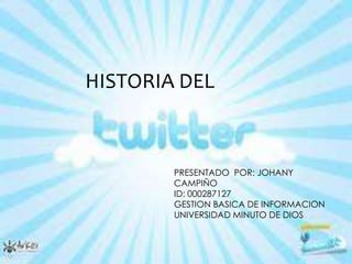 HISTORIA DEL



        PRESENTADO POR: JOHANY
        CAMPIÑO
        ID: 000287127
        GESTION BASICA DE INFORMACION
        UNIVERSIDAD MINUTO DE DIOS
 