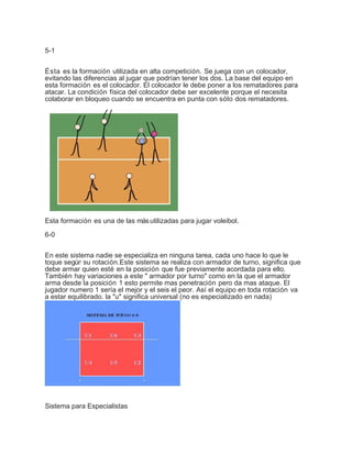 5-1
Ésta es la formación utilizada en alta competición. Se juega con un colocador,
evitando las diferencias al jugar que podrían tener los dos. La base del equipo en
esta formación es el colocador. El colocador le debe poner a los rematadores para
atacar. La condición física del colocador debe ser excelente porque el necesita
colaborar en bloqueo cuando se encuentra en punta con sólo dos rematadores.
Esta formación es una de las másutilizadas para jugar voleibol.
6-0
En este sistema nadie se especializa en ninguna tarea, cada uno hace lo que le
toque según su rotación.Este sistema se realiza con armador de turno, significa que
debe armar quien esté en la posición que fue previamente acordada para ello.
También hay variaciones a este " armador por turno" como en la que el armador
arma desde la posición 1 esto permite mas penetración pero da mas ataque. El
jugador numero 1 sería el mejor y el seis el peor. Así el equipo en toda rotación va
a estar equilibrado. la "u" significa universal (no es especializado en nada)
Sistema para Especialistas
 