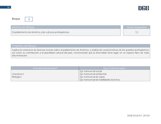 DGB/DCA/01-2018/
16
Nombre del Bloque Horas Asignadas
El poblamiento de América y las culturas prehispánicas. 12
Propósito del Bloque
Explica la existencia de diversas teorías sobre el poblamiento de América, y analiza las características de los pueblos prehispánicos
así como su contribución a la pluralidad cultural del país, reconociendo que la diversidad tiene lugar en un espacio libre de toda
discriminación.
Interdisciplinariedad Ejes Transversales
Literatura I
Biología I
Eje transversal social.
Eje transversal ambiental.
Eje transversal de salud.
Eje transversal de habilidades lectoras.
Bloque III
 