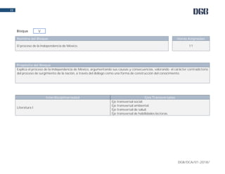 DGB/DCA/01-2018/
22
Nombre del Bloque Horas Asignadas
El proceso de la Independencia de México. 11
Propósito del Bloque
Explica el proceso de la Independencia de México, argumentando sus causas y consecuencias, valorando el carácter contradictorio
del proceso de surgimiento de la nación, a través del diálogo como una forma de construcción del conocimiento.
Interdisciplinariedad Ejes Transversales
Literatura I
Eje transversal social.
Eje transversal ambiental.
Eje transversal de salud.
Eje transversal de habilidades lectoras.
Bloque V
 