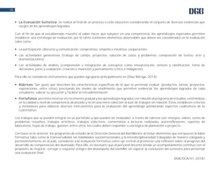 DGB/DCA/01-2018/
25
 La Evaluación Sumativa: se realiza al final de un proceso o ciclo educativo considerando el conjunto de diversas evidencias que
surgen de los aprendizajes logrados.
Con el fin de que el estudiantado muestre el saber hacer que subyace en una competencia, los aprendizajes esperados permiten
establecer una estrategia de evaluación, por lo tanto contienen elementos observables que deben ser considerados en la evaluación
tales como:
 La participación (discurso y comunicación, compromiso, empeño e iniciativa, cooperación).
 Las actividades generativas (trabajo de campo, proyectos, solución de casos y problemas, composición de textos, arte y
dramatizaciones).
 Las actividades de análisis (comprensión e integración de conceptos como interpretación, síntesis y clasificación, toma de
decisiones, juicio y evaluación, creación e invención y pensamiento crítico e indagación).
Para ello se consideran instrumentos que pueden agruparse principalmente en (Díaz-Barriga, 2014):
 Rúbricas: Son guías que describen las características específicas de lo que se pretende evaluar (productos, tareas, proyectos,
exposiciones, entre otras) precisando los niveles de rendimiento que permiten evidenciar los aprendizajes logrados de cada
estudiante, valorar su ejecución y facilitar la retroalimentación.
 Portafolios: permiten mostrar el crecimiento gradual y los aprendizajes logrados con relación al programa de estudios, centrándose
en la calidad o nivel de competencia alcanzado y no en una mera colección al azar de trabajos sin relación. Éstos establecen criterios
y estándares para elaborar diversos instrumentos para la evaluación del aprendizaje ponderando aspectos cualitativos de lo
cuantitativo.
Los trabajos que se pueden integrar en un portafolio y que pueden ser evaluados a través de rúbricas son: ensayos, videos, series de
problemas resueltos, trabajos artísticos, trabajos colectivos, comentarios a lecturas realizadas, autorreflexiones, reportes de
laboratorio, hojas de trabajo, guiones, entre otros, los cuales deben responder a una lógica de planeación o proyecto.
Con base en lo anterior, los programas de estudio de la Dirección General del Bachillerato al incluir elementos que enriquecen la labor
formativa tales como la transversalidad, las habilidades socioemocionales y la interdisciplinariedad trabajadas de manera colegiada y
permanentemente en el aula, consideran a la evaluación formativa como eje central al promover una reflexión sobre el progreso del
desarrollo de competencias del alumnado. Para ello, es necesario que el personal docente brinde un acompañamiento continuo con el
propósito de mejorar, corregir o reajustar el logro del desempeño del bachiller sin esperar la conclusión del semestre para presentar
una evaluación final.
 