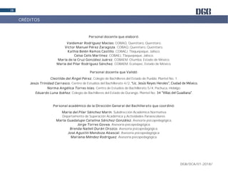 DGB/DCA/01-2018/
28
Personal docente que elaboró:
Valdemar Rodríguez Macías. COBAQ, Querétaro, Querétaro.
Víctor Manuel Pérez Zaragoza. COBAQ, Querétaro, Querétaro.
Kathia Belén Ramos Castillo. COBAEJ, Tlaquepaque, Jalisco.
Celsa Celis Martínez. COBAEJ, Tlaquepaque, Jalisco.
María de la Cruz González Juárez. COBAEM, Otumba, Estado de México.
María del Pilar Rodríguez Sánchez. COBAEM, Ecatepec, Estado de México.
Personal docente que Validó:
Cleotilde del Ángel Pérez. Colegio de Bachilleres del Estado de Puebla. Plantel No. 1.
Jesús Trinidad Carrasco. Centro de Estudios del Bachillerato 4/2,
Norma Angélica Torres Islas. Centro de Estudios de Bachillerato 5/4, Pachuca, Hidalgo.
Eduardo Luna Ibáñez. Colegio de Bachilleres del Estado de Durango. Plantel No. .
Personal académico de la Dirección General del Bachillerato que coordinó:
María del Pilar Sánchez Marín. Subdirección Académica Normativa
Departamento de Superación Académica y Actividades Paraescolares.
María Guadalupe Catalina Sánchez González. Asesoría psicopedagógica.
Jorge Torres Govea. Asesoría psicopedagógica.
Brenda Nalleli Durán Orozco. Asesoría psicopedagógica.
José Agustín Mendoza Abascal. Asesoría psicopedagógica.
Mariana Méndez Rodríguez. Asesoría psicopedagógica.
CRÉDITOS
 