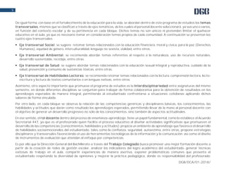 DGB/DCA/01-2018/
5
De igual forma, con base en el fortalecimiento de la educación para la vida, se abordan dentro de este programa de estudios los temas
transversales, mismos que se clasifican a través de ejes temáticos, de los cuales el personal docente seleccionará, ya sea uno o varios,
en función del contexto escolar y de su pertinencia en cada bloque. Dichos temas no son únicos ni pretenden limitar el quehacer
educativo en el aula, ya que es necesario tomar en consideración temas propios de cada comunidad. A continuación se presentan los
cuatro ejes transversales:
 Eje transversal Social: se sugiere retomar temas relacionados con la educación financiera, moral y cívica, para la paz (Derechos
Humanos), equidad de género, interculturalidad, lenguaje no sexista, vialidad, entre otros.
 Eje transversal Ambiental: se recomienda abordar temas referentes al respeto a la naturaleza, uso de recursos naturales,
desarrollo sustentable, reciclaje, entre otras.
 Eje transversal de Salud: se sugiere abordar temas relacionados con la educación sexual integral y reproductiva, cuidado de la
salud, prevención y consumo de sustancias tóxicas, entre otras.
 Eje transversal de Habilidades Lectoras: se recomienda retomar temas relacionados con la lectura, comprensión lectora, lecto-
escritura y lectura de textos comunitarios o en lenguas nativas, entre otros.
Asimismo, otro aspecto importante que promueve el programa de estudios es la Interdisciplinariedad entre asignaturas del mismo
semestre, en donde diferentes disciplinas se conjuntan para trabajar de forma colaborativa para la obtención de resultados en los
aprendizajes esperados de manera integral, permitiendo al estudiantado confrontarse a situaciones cotidianas aplicando dichos
saberes de forma vinculada.
Por otro lado, en cada bloque se observa la relación de las competencias genéricas y disciplinares básicas, los conocimientos, las
habilidades y actitudes que darán como resultado los aprendizajes esperados, permitiendo llevar de la mano al personal docente con
el objetivo de generar un desarrollo progresivo no sólo de los conocimientos, sino también de aspectos actitudinales.
En ese sentido, el rol docente dentro del proceso de enseñanza-aprendizaje, tiene un papel fundamental, como lo establece el Acuerdo
Secretarial 447, ya que es el profesorado quien facilita el proceso educativo al diseñar actividades significativas que promueven el
desarrollo de las competencias (conocimientos, habilidades y actitudes); propicia un ambiente de aprendizaje que favorece el desarrollo
de habilidades socioemocionales del estudiantado, tales como la confianza, seguridad, autoestima, entre otras, propone estrategias
disciplinares y transversales favoreciendo el uso de herramientas tecnológicas de la información y la comunicación; así como el diseño
de instrumentos de evaluación que atiendan al enfoque por competencias.
Es por ello que la Dirección General del Bachillerato a través del Trabajo Colegiado busca promover una mejor formación docente a
partir de la creación de redes de gestión escolar, analizar los indicadores del logro académico del estudiantado, generar técnicas
exitosas de trabajo en el aula, compartir experiencias de manera asertiva, exponer problemáticas comunes que presenta el
estudiantado respetando la diversidad de opiniones y mejorar la práctica pedagógica, donde es responsabilidad del profesorado:
 