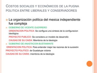 COSTOS SOCIALES Y ECONÓMICOS DE LA PUGNA
POLITICA ENTRE LIBERALES Y CONSERVADORES
 La organización política del mexica independiente
fue compleja
 GOBIERNO DE VICENTE GUERRERO
ORIENTACION POLITICA: Se configura una sintesis de la configuracion
ideológica
PROYECTO PUBLICO: Se considera un modelo de desarrollo
CAUSAS DE SU CAIDA: Miembros de la ideología
 GOBIERNO DE ANASTACION BUSTAMANTE
ORIENTACION POLITICA: Para entender mejor las razones de la sucesión
PROYECTO POLITICO: de Guadalupe victoria
CAUSAS DE SU CAIDA: miembros de la ideología
 