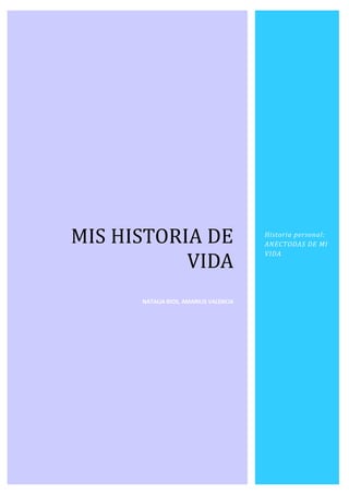 MIS HISTORIA DE
VIDA
NATALIA RIOS, AMARILIS VALENCIA
Historia personal:
ANECTODAS DE MI
VIDA
 