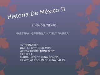 LINEA DEL TIEMPO


MAESTRA: GABRIELA NAYELY NAJERA



  INTEGRANTES:
  KARLA LIZETH GALAVIS.
  ALICIA JUDITH GONZALEZ
  HERRERA.
  MARIA INES DE LUNA GOMEZ.
  HEYDY WENDOLIN DE LUNA SALAS.
 