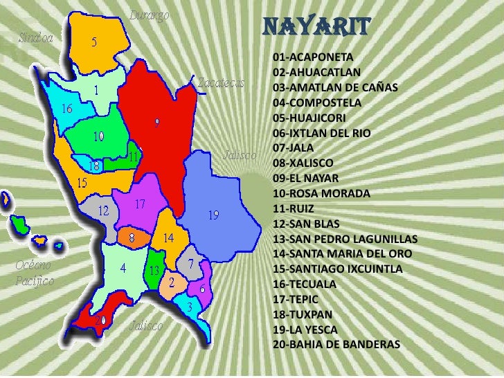 Historia de nayarit