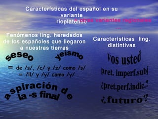 Características del español en su
variante
rioplatense
Fenómenos ling. heredados
de los españoles que llegaron
a nuestras tierras
= de /s/, /c/ y /z/ como /s/
= /ll/ y /y/ como /y/
Características ling.
distintivas
+ otras variantes regionales
…
 