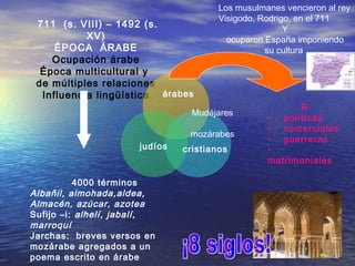 711 (s. VIII) – 1492 (s.
XV)
ÉPOCA ÁRABE
Ocupación árabe
Época multicultural y
de múltiples relaciones
Influencia lingüística
judíos
árabes
cristianos
Mudéjares
mozárabes
Los musulmanes vencieron al rey
Visigodo, Rodrigo, en el 711
Y
ocuparon España imponiendo
su cultura
R
• políticas
• comerciales
• guerreras
•
matrimoniales
4000 términos
Albañil, almohada,aldea,
Almacén, azúcar, azotea
Sufijo –i: alhelí, jabalí,
marroquí
Jarchas: breves versos en
mozárabe agregados a un
poema escrito en árabe
 