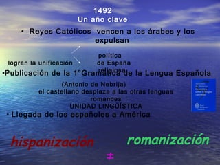 • Reyes Católicos vencen a los árabes y los
expulsan
política
logran la unificación de España
religiosa
•Publicación de la 1°Gramática de la Lengua Española
(Antonio de Nebrija)
el castellano desplaza a las otras lenguas
romances
UNIDAD LINGÜÍSTICA
• Llegada de los españoles a América
hispanización romanización
≠
1492
Un año clave
 