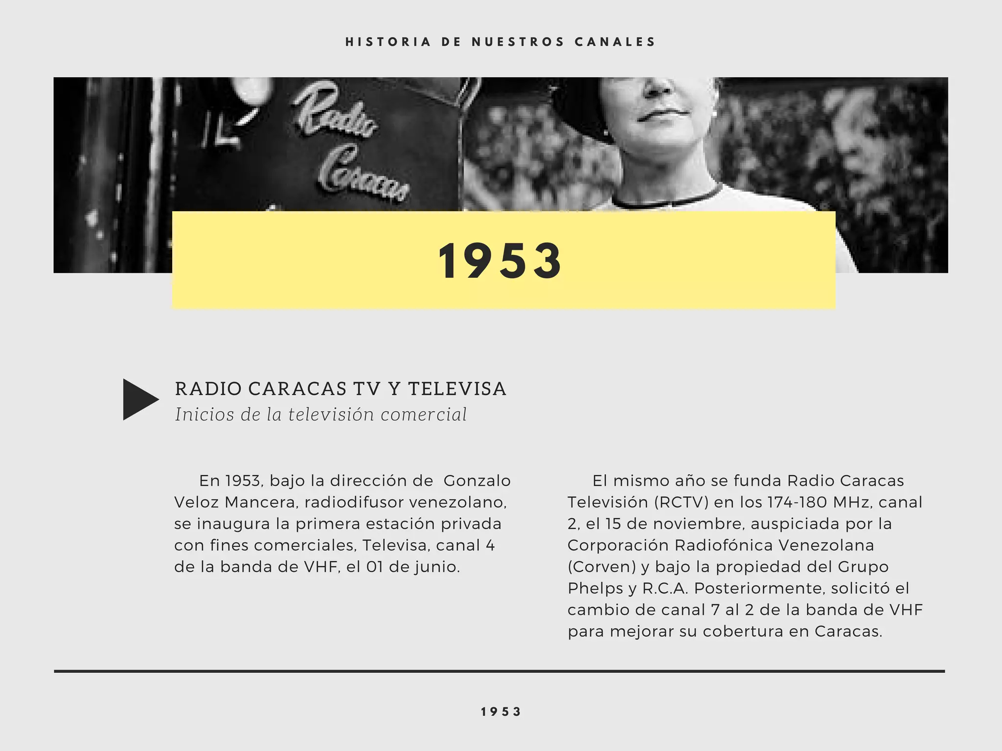1 9 5 3
H I S T O R I A D E N U E S T R O S C A N A L E S
1 9 5 3
     En 1953, bajo la dirección de  Gonzalo
Veloz Mancera, radiodifusor venezolano,
se inaugura la primera estación privada
con fines comerciales, Televisa, canal 4
de la banda de VHF, el 01 de junio.
     El mismo año se funda Radio Caracas
Televisión (RCTV) en los 174-180 MHz, canal
2, el 15 de noviembre, auspiciada por la
Corporación Radiofónica Venezolana
(Corven) y bajo la propiedad del Grupo
Phelps y R.C.A. Posteriormente, solicitó el
cambio de canal 7 al 2 de la banda de VHF
para mejorar su cobertura en Caracas.
RADIO CARACAS TV Y TELEVISA
Inicios de la televisión comercial
 
