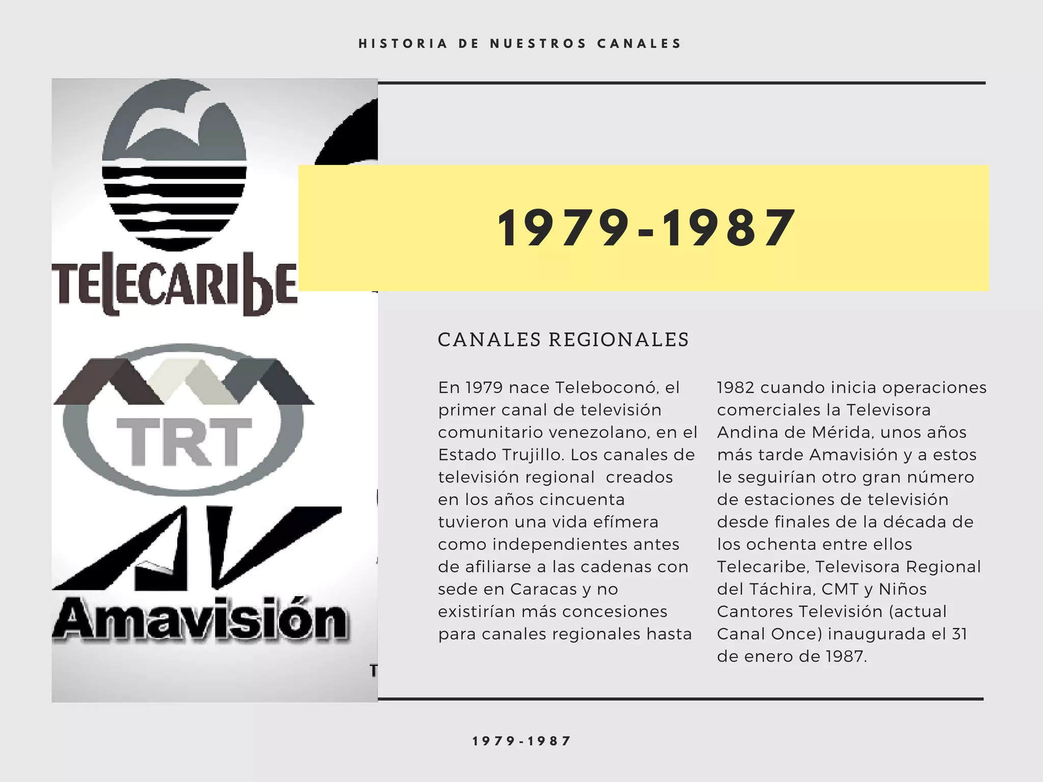 1 9 7 9 - 1 9 8 7
H I S T O R I A D E N U E S T R O S C A N A L E S
CANALES REGIONALES
En 1979 nace Teleboconó, el
primer canal de televisión
comunitario venezolano, en el
Estado Trujillo. Los canales de
televisión regional  creados
en los años cincuenta
tuvieron una vida efímera
como independientes antes
de afiliarse a las cadenas con
sede en Caracas y no
existirían más concesiones
para canales regionales hasta 
1982 cuando inicia operaciones
comerciales la Televisora
Andina de Mérida, unos años
más tarde Amavisión y a estos
le seguirían otro gran número
de estaciones de televisión
desde finales de la década de
los ochenta entre ellos
Telecaribe, Televisora Regional
del Táchira, CMT y Niños
Cantores Televisión (actual
Canal Once) inaugurada el 31
de enero de 1987.
1 9 7 9 - 1 9 8 7
 