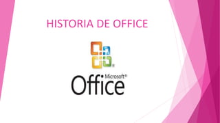 HISTORIA DE OFFICE
 