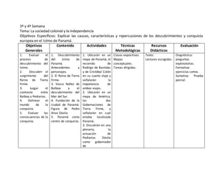 3ª y 4ª Semana 
Tema: La sociedad colonial y la independencia 
Objetivos Específicos: Explicar las causas, características y repercusiones de los descubrimientos y conquista 
europea en el Istmo de Panamá. 
Objetivos 
Generales 
Contenido Actividades Técnicas 
Metodológicas 
Recursos 
Didácticos 
Evaluación 
1. Evaluar el 
proceso de 
descubrimiento del 
Istmo. 
2. Descubrir el 
surgimiento del 
Reino de Tierra 
Firme. 
3. Juzgar el 
contraste entre 
Balboa y Pedrarias. 
4. Delinear el 
mundo de la 
conquista. 
5. Evaluar las 
consecuencias de la 
conquista. 
1. Descubrimiento 
del Istmo de 
Panamá. 
Antecedentes y 
personajes. 
2. El Reino de Tierra 
Firme. 
3. Vasco Núñez de 
Balboa y el 
descubrimiento del 
Mar del Sur. 
4. Fundación de la 
ciudad de Panamá. 
Figura de Pedro 
Arias Dávila. 
5. Panamá como 
centro de conquista. 
1. Ubicarán en un 
mapa de Panamá, el 
recorrido de 
Rodrigo de Bastidas 
y de Cristóbal Colón 
en su cuarto viaje y 
señalarán la 
importancia de 
ambos viajes. 
2. Ubicarán en un 
mapa de América, 
las dos 
Gobernaciones de 
Tierra Firme, y 
señalarán en cual 
estaba localizada 
Panamá. 
3. Discutirán en una 
plenaria, la 
actuación de 
Pedrarias Dávila 
como gobernador 
de 
Clases expositivas. 
Mapas 
conceptuales. 
Tareas dirigidas. 
Texto. 
Lecturas escogidas. 
Diagnóstica: 
preguntas 
exploratorias. 
Formativa: 
ejercicios cortos. 
Sumativa: Prueba 
parcial. 
 