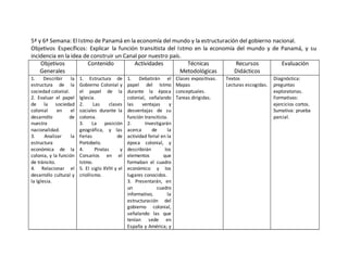 5ª y 6ª Semana: El Istmo de Panamá en la economía del mundo y la estructuración del gobierno nacional. 
Objetivos Específicos: Explicar la función transitista del Istmo en la economía del mundo y de Panamá, y su 
incidencia en la idea de construir un Canal por nuestro país. 
Objetivos 
Generales 
Contenido Actividades Técnicas 
Metodológicas 
Recursos 
Didácticos 
Evaluación 
1. Describir la 
estructura de la 
sociedad colonial. 
2. Evaluar el papel 
de la sociedad 
colonial en el 
desarrollo de 
nuestra 
nacionalidad. 
3. Analizar la 
estructura 
económica de la 
colonia, y la función 
de tránsito. 
4. Relacionar el 
desarrollo cultural y 
la Iglesia. 
1. Estructura de 
Gobierno Colonial y 
el papel de la 
Iglesia. 
2. Las clases 
sociales durante la 
colonia. 
3. La posición 
geográfica, y las 
Ferias de 
Portobelo. 
4. Piratas y 
Corsarios en el 
Istmo. 
5. El siglo XVIII y el 
criollismo. 
1. Debatirán el 
papel del Istmo 
durante la época 
colonial, señalando 
las ventajas y 
desventajas de su 
función transitista. 
2. Investigarán 
acerca de la 
actividad ferial en la 
época colonial, y 
describirán los 
elementos que 
formaban el cuadro 
económico y los 
lugares conocidos. 
3. Presentarán, en 
un cuadro 
informativo, la 
estructuración del 
gobierno colonial, 
señalando las que 
tenían sede en 
España y América; y 
Clases expositivas. 
Mapas 
conceptuales. 
Tareas dirigidas. 
Textos 
Lecturas escogidas. 
Diagnóstica: 
preguntas 
exploratorias. 
Formativas: 
ejercicios cortos. 
Sumativa: prueba 
parcial. 
 